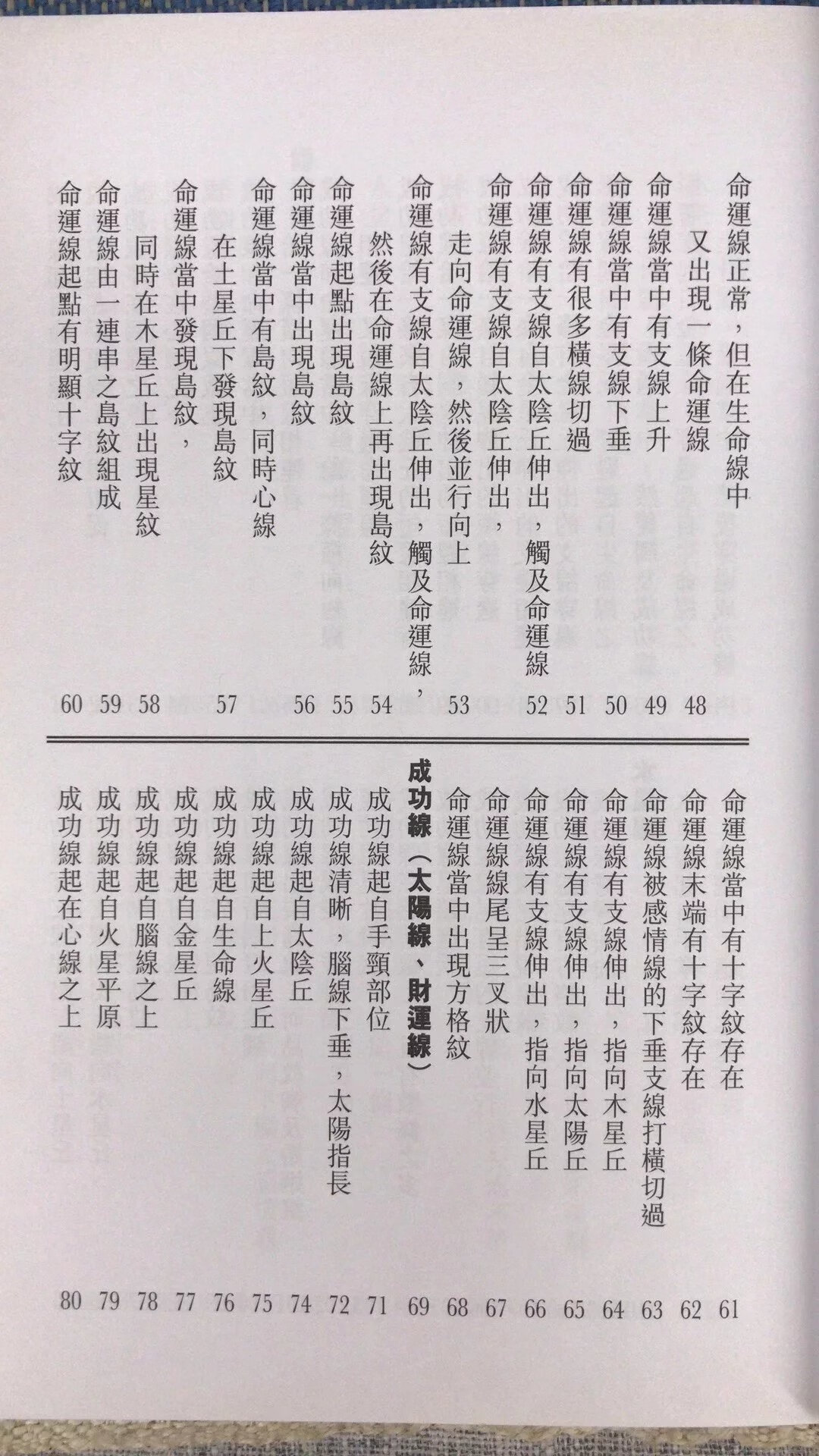 正版 观掌知心 掌纹续篇 苏民峰 圆方 圆方高清大图