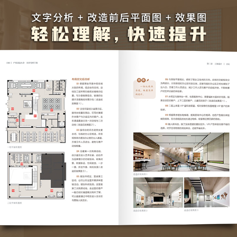 [正版]户型改造大全 从住宅到工装 赠建e网视频 住宅工装七大类平面解析改造案例 一居室到大别墅覆盖常见户型 户型改造设高清大图