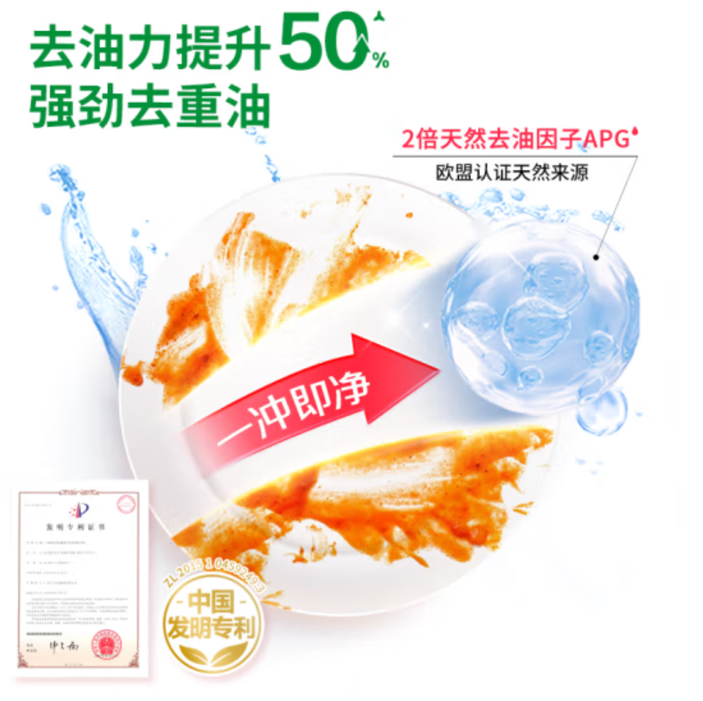 立白 白桃APG洗洁精1kg 洗洁剂 洗碗液 洗涤灵高效去油除味 A类食品用高清大图
