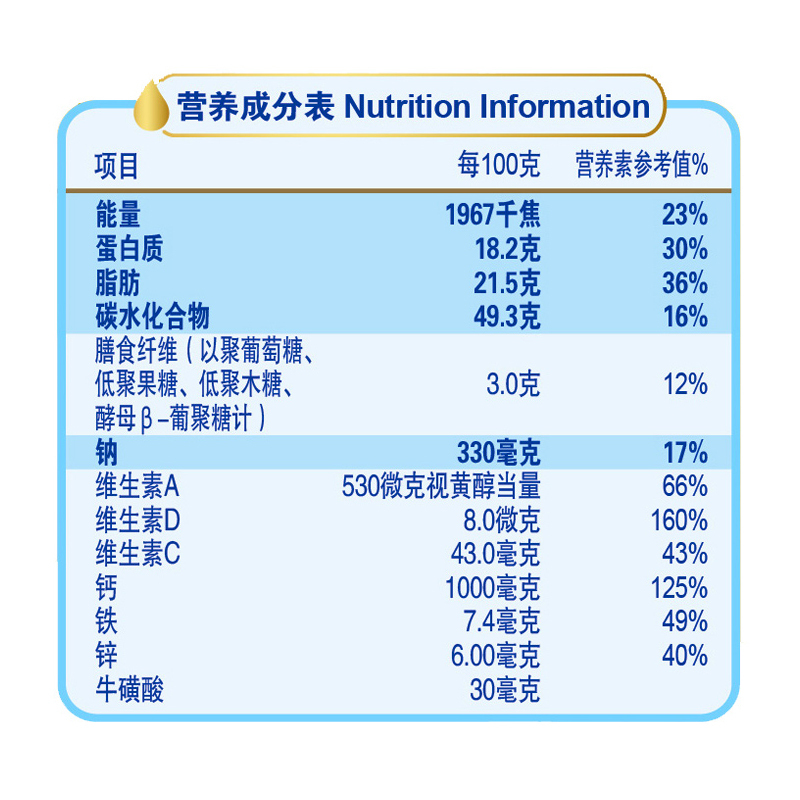 蒙牛超金装学生奶粉400g袋装(2024.12.28起到期)营养早餐冲饮牛奶粉袋 临期特价