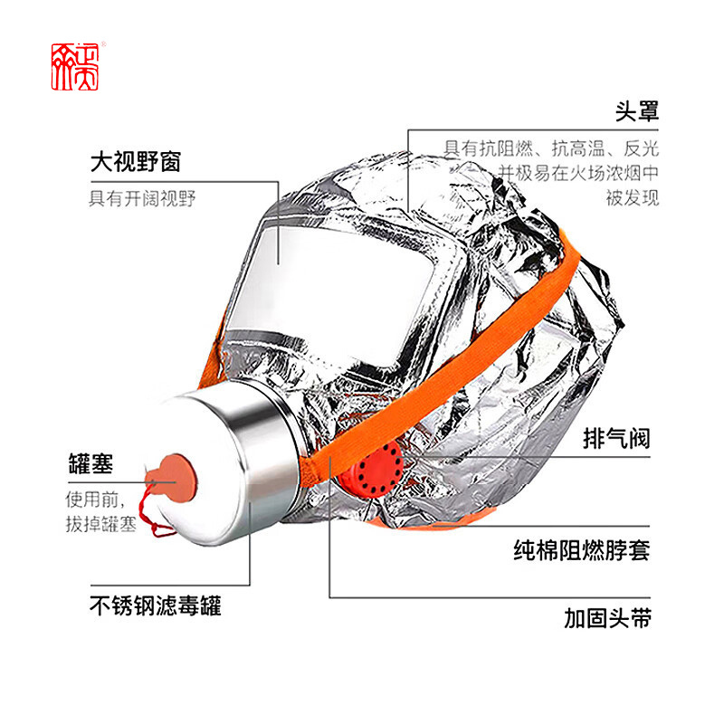 过滤式消防防毒面具 TZL30