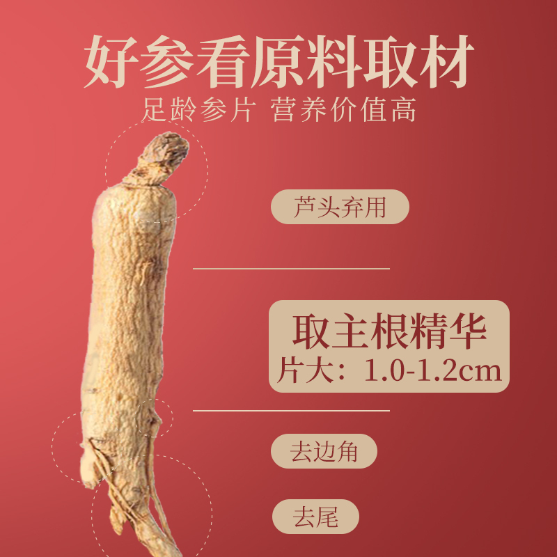 [买1发4共1000g]北京同仁堂西洋参片250g花旗参切片含片 西洋参片家庭实惠装250克高清大图