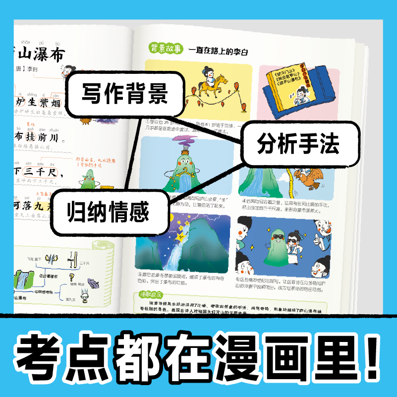 [共8册]古诗词+小古文 [正版]小学生必背古诗词全4册漫画全解112篇古诗词速背技巧思维导图速背小学生背诵神器语文阅读高清大图
