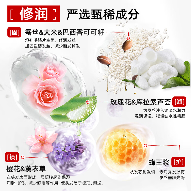 采乐二裂酵母精华护发喷雾防断发保湿头发免洗精华喷雾8ml高清大图