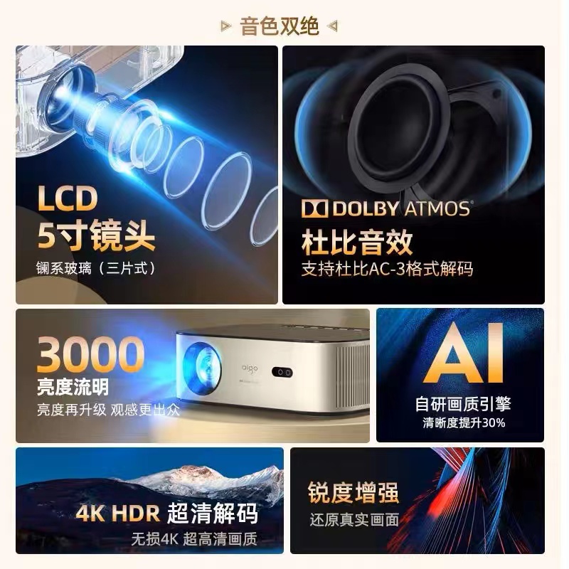 H88家用投影仪 一台高清大图