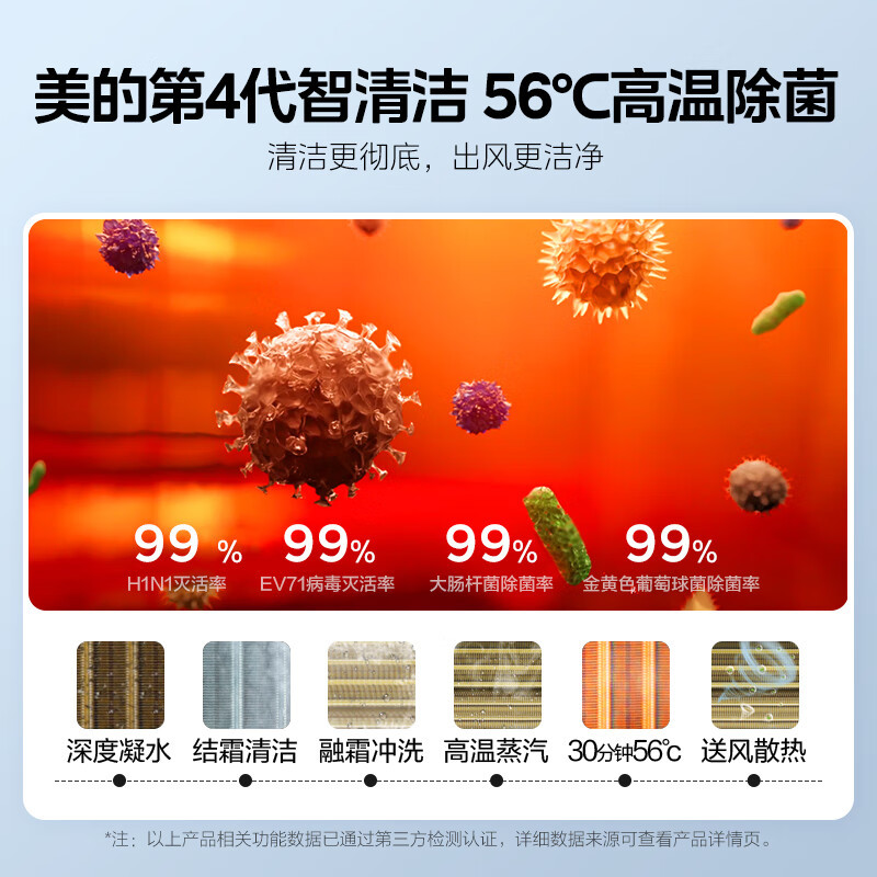 美的京耀空调挂机1.5匹新1级智能变频冷暖壁挂式防直吹KFR-35GW/N8MXJ1