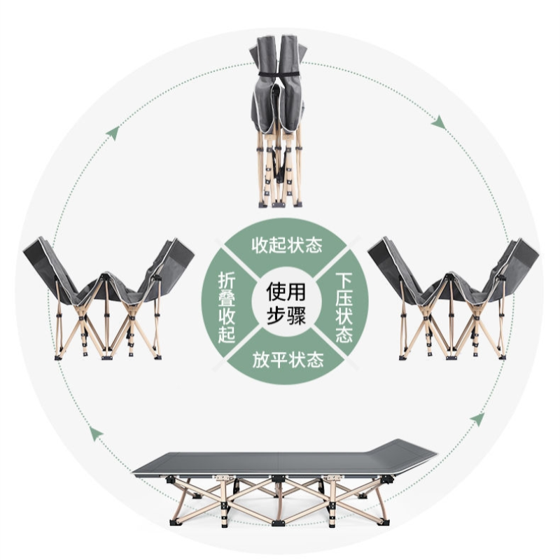 易企采 190*80CM床+加厚珍珠棉垫折叠床单人床办公室午休床午睡神器便携家用简易护理床躺椅行军床椅高清大图