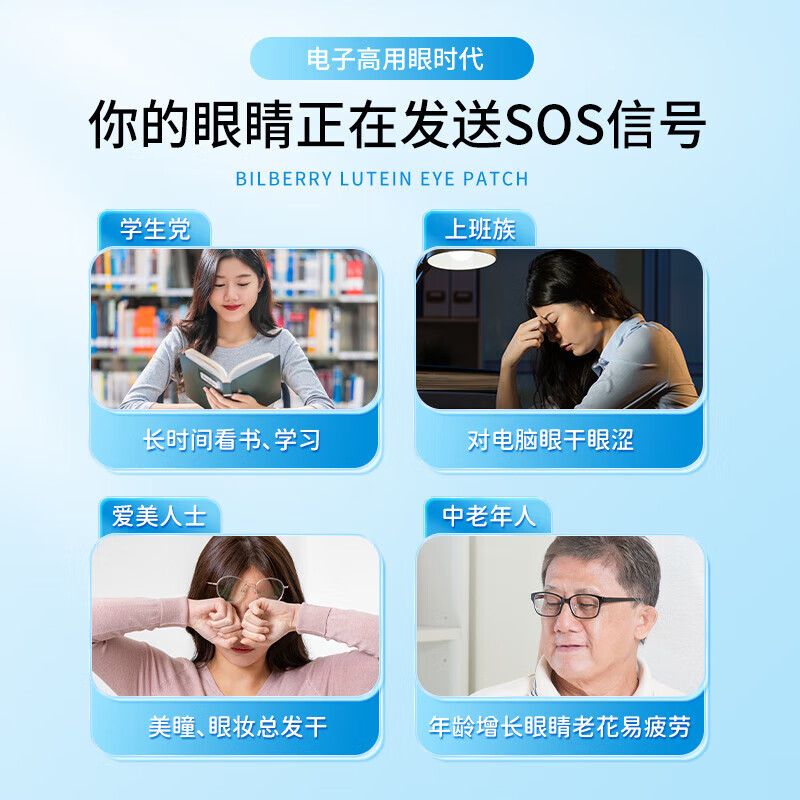 内廷上用北京同仁堂眼贴叶黄素护眼贴舒缓眼干涩成人学生保健敷贴10袋/盒高清大图