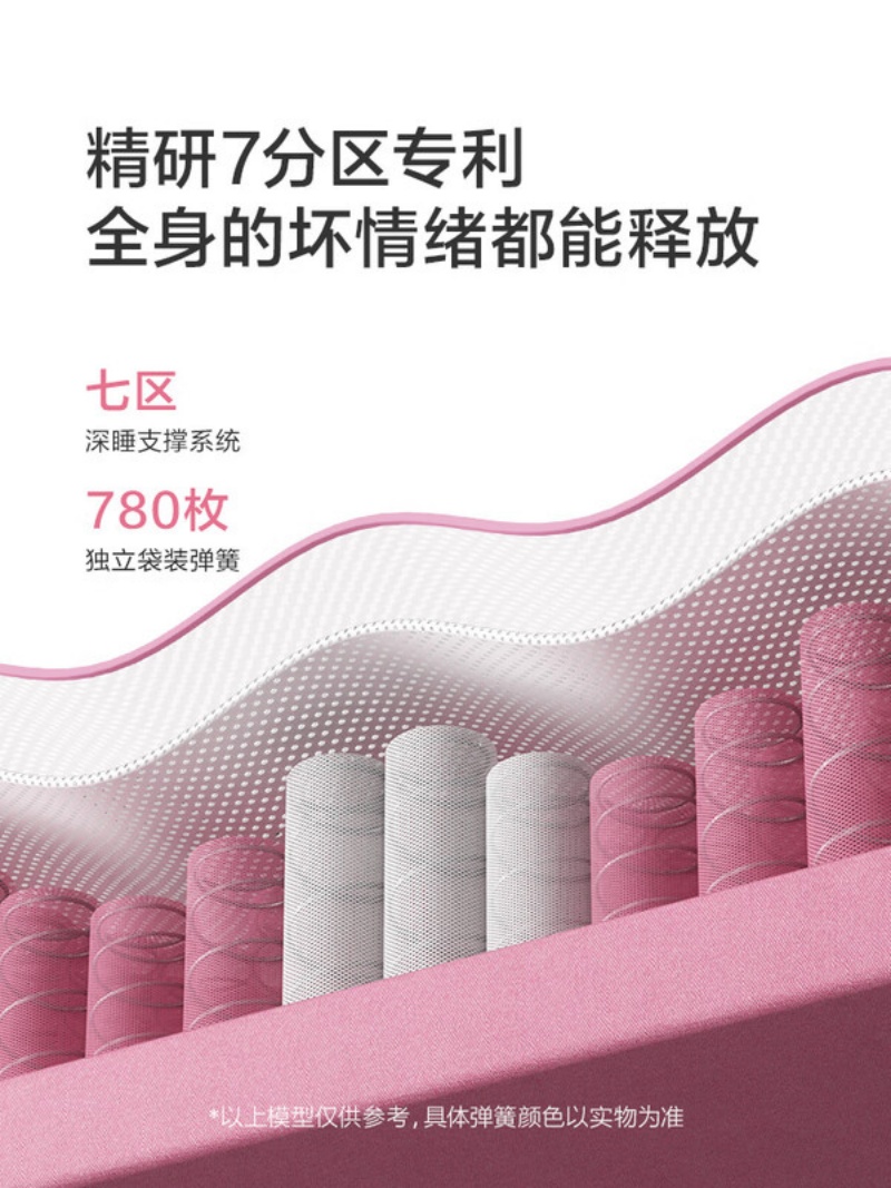 喜临门 - 头号粉工学床垫 7区感应弹簧 双层分区弹簧床垫整垫厚约28CM偏软高清大图