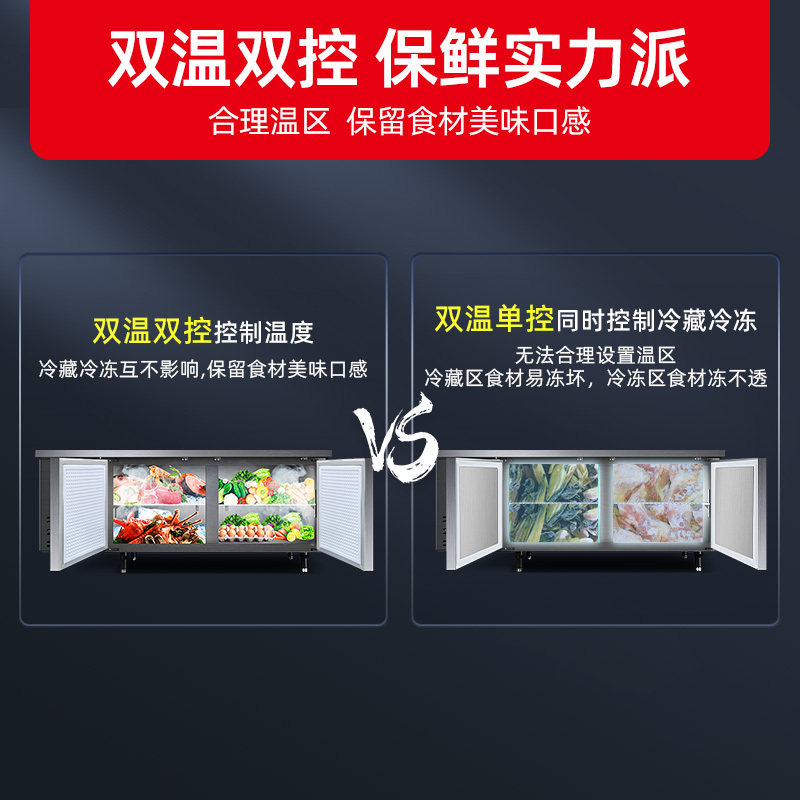 星星 (XINGX) 1.5米冷藏冷冻保鲜双温工作台厨房冰箱卧式冷柜商用 奶茶水吧操作台冷柜 TS-15TE高清大图