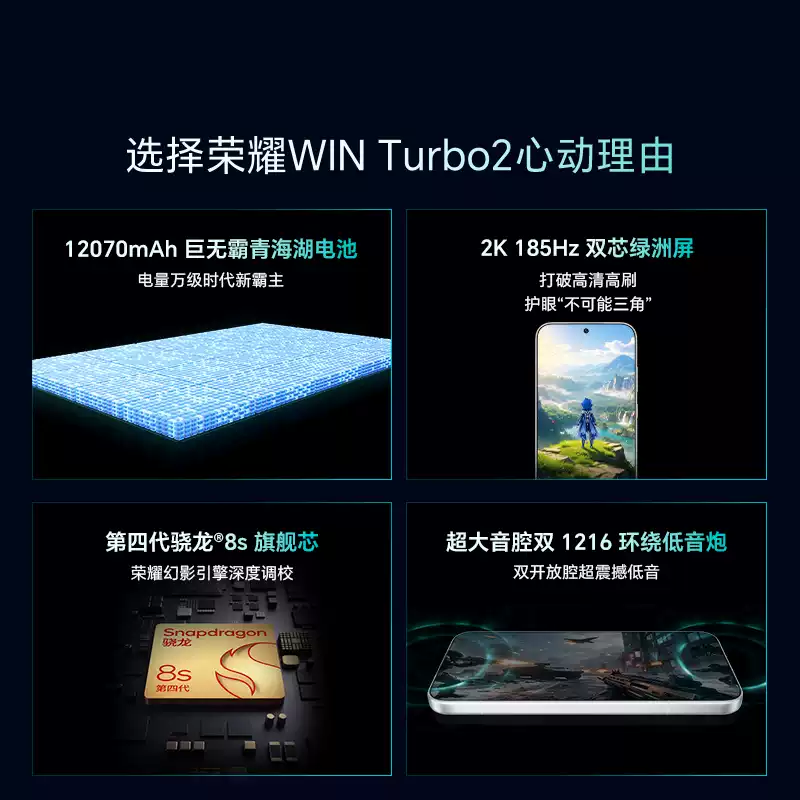 [全新]荣耀WIN Turbo2 16+512GB 指定赢 白 第四代骁龙8s版 12070大电池 5000W超清影像 支持NFC 红外 90W充电 手机高清大图