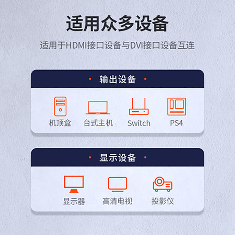 [精选] 绿联 hdmi转dvi线转换器笔记本外接显示器屏投影仪电脑连接电视机顶盒带音频转接头