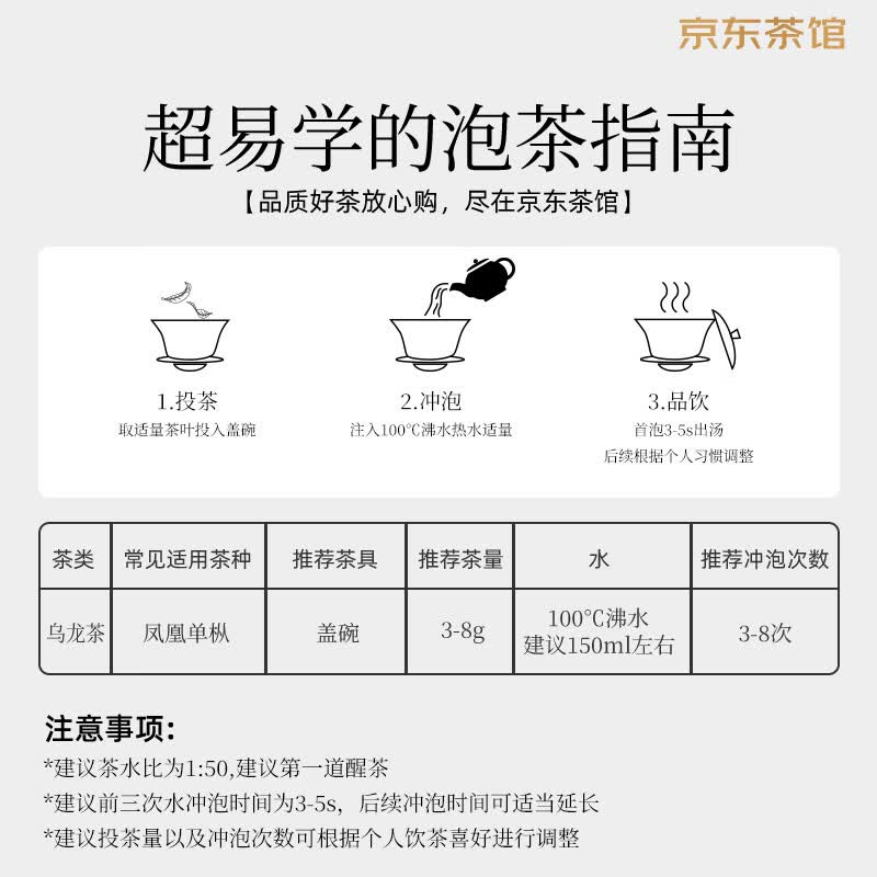 宋凰乌龙茶经典口粮潮州凤凰单丛单枞蜜兰香特级100g中火罐装茶叶送礼高清大图