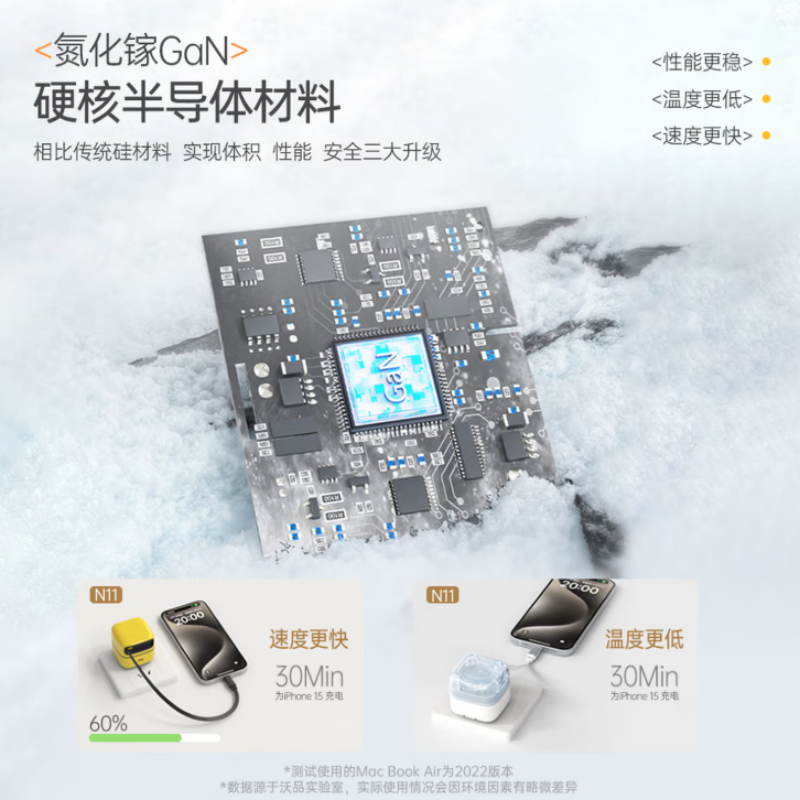 WOPOW/沃品 65W氮化镓伸缩线充电器N11 雪峰白(单位:个)高清大图