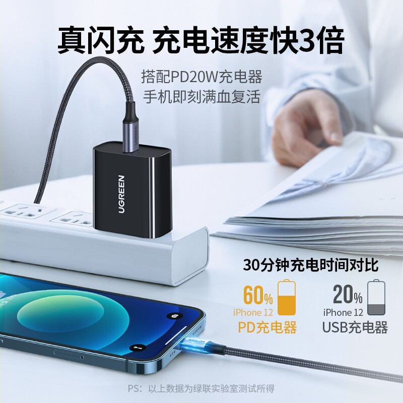 绿联(Ugreen)PD66W充电器+Type-C数据线1米-灰色