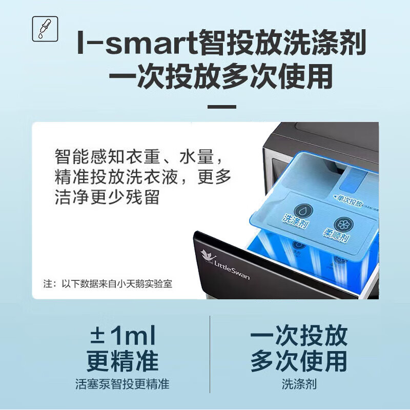 小天鹅/LittleSwan 滚筒洗衣机全自动 超微净泡水魔方 智能投放 超薄10公斤TG100V88WMUIADY5
