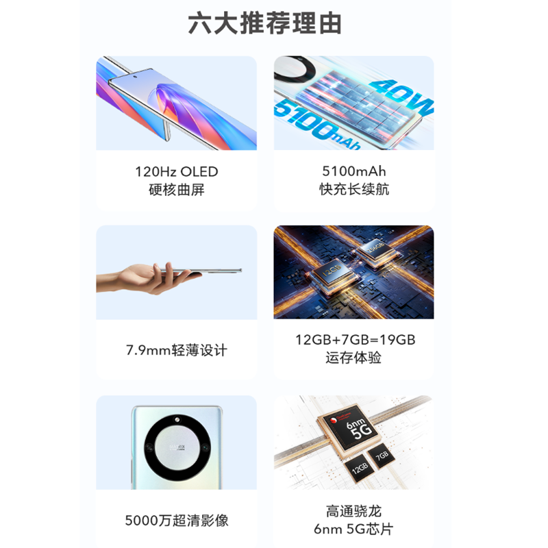 [全国联保]荣耀X40 8GB+256GB 琥珀星光 120Hz OLED曲面屏 骁龙695芯片 5100mAh快充大电池 5000万超清影像 5G手机