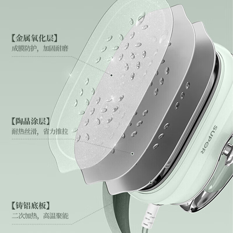 苏泊尔手持挂烫机GH-300C高清大图