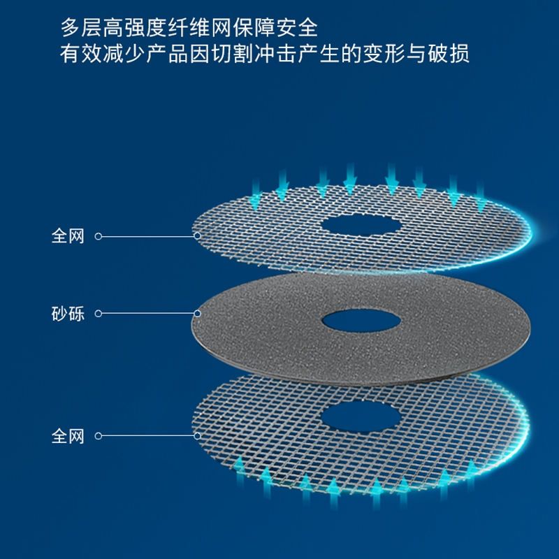BOSCH 博世 砂轮切割片金属切割 105x1.2x16mm 50片/盒高清大图
