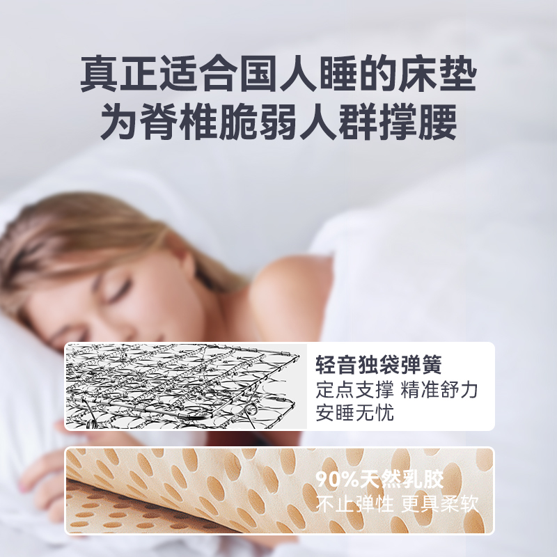 皇朝乳胶弹簧支撑静音睡眠护脊床垫2.0米高清大图