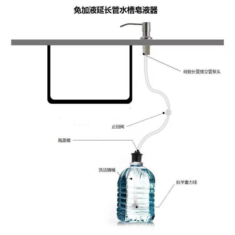 厨房水槽皂液器加长管304不锈钢洗菜盆洗洁精按压器延长管免加液 0.7米硅胶管+止回阀+重力球+盖