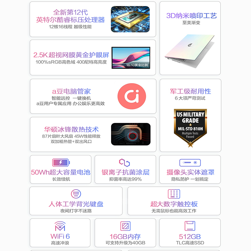华硕a豆14 Pro 12代英特尔酷睿i5标压 2.5K高色域屏 高性能办公学生轻薄笔记本电脑(新12核i5-12500H 16G 512G)极地焕白