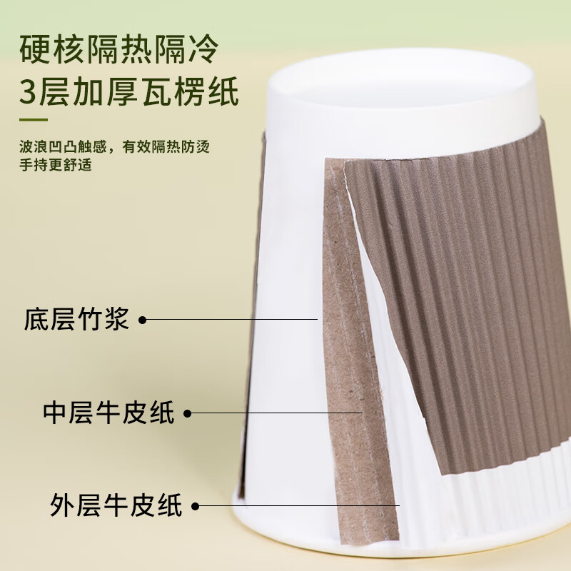 芳草地 一次性咖啡杯 三层瓦楞防烫纸杯加厚(不带盖)3G6618 280ml*60只高清大图