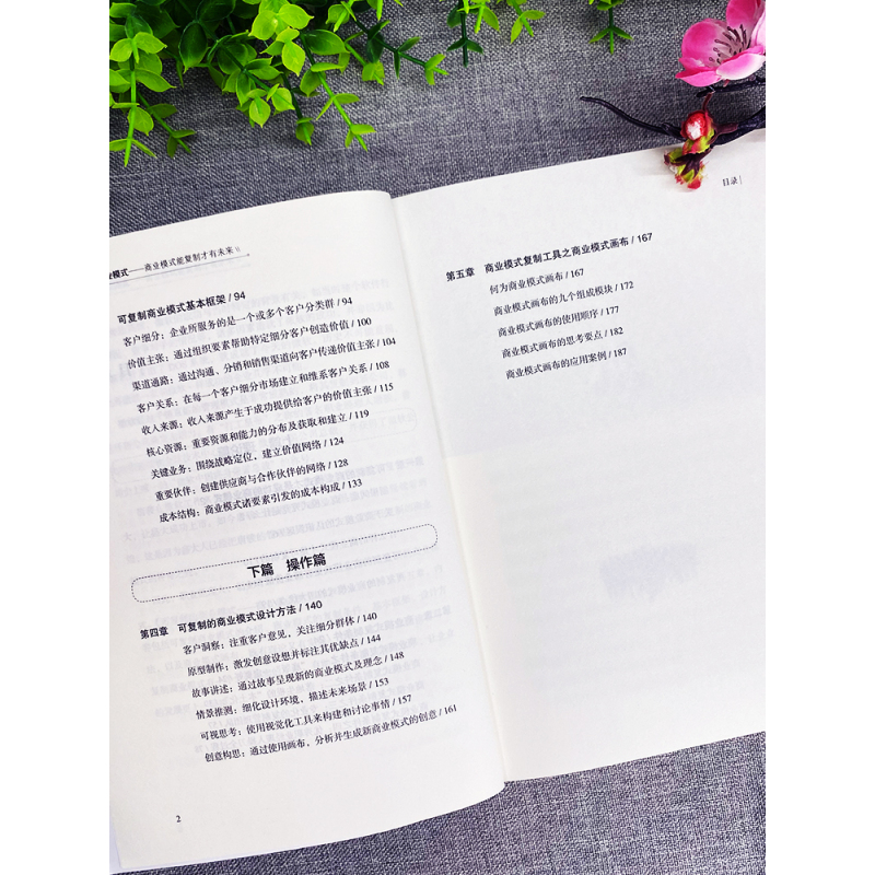 [正版] 可复制的商业模式 商业模式是设计出来的 商业模式教科书一本通 企业运营管理流程设计案例分析 企业管理制度书