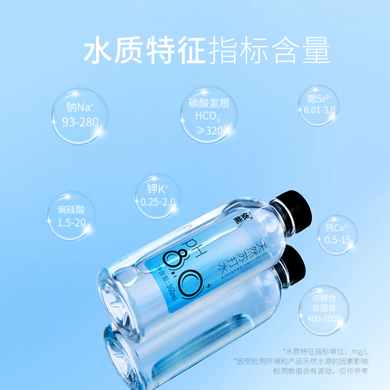 依能苏打水饮料ph8.0+弱碱饮用水苏打水360ml*12瓶高清大图