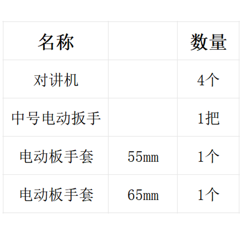 3M 企业定制 工具一批 以图片为准