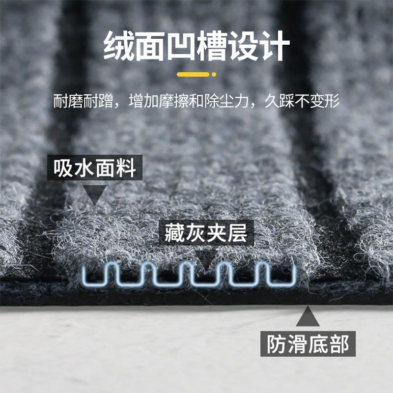 厨房地垫防滑防油防水吸水吸油入户垫脚垫家用耐脏进图片