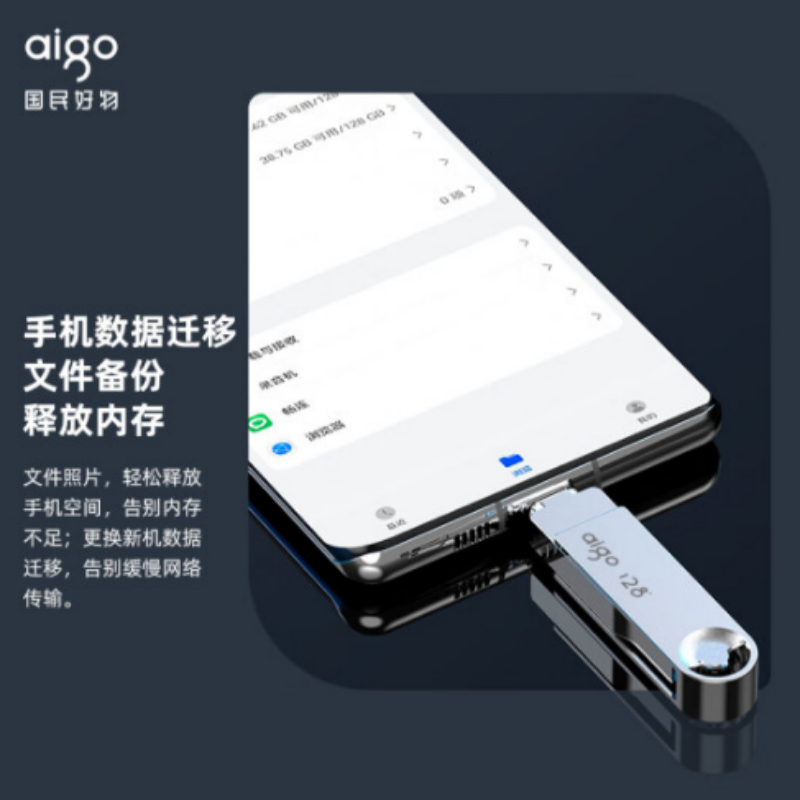 大容量U盘 U353 128GB Type-C /USB3.2双接口 高速读写高清大图