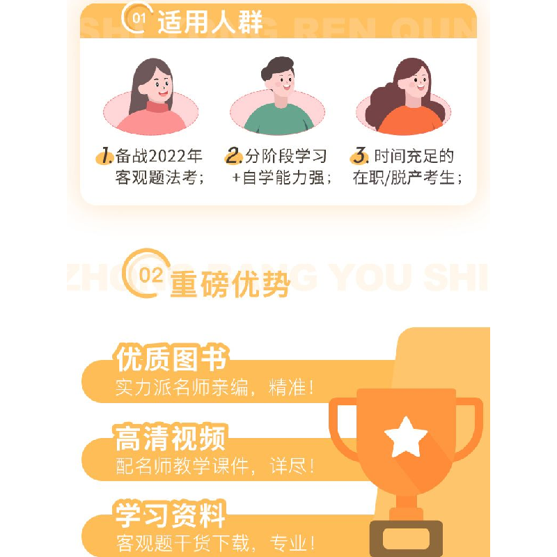 正版新书]瑞达法考2022法律职业资格考试钟秀勇讲民法之真金题课高清大图