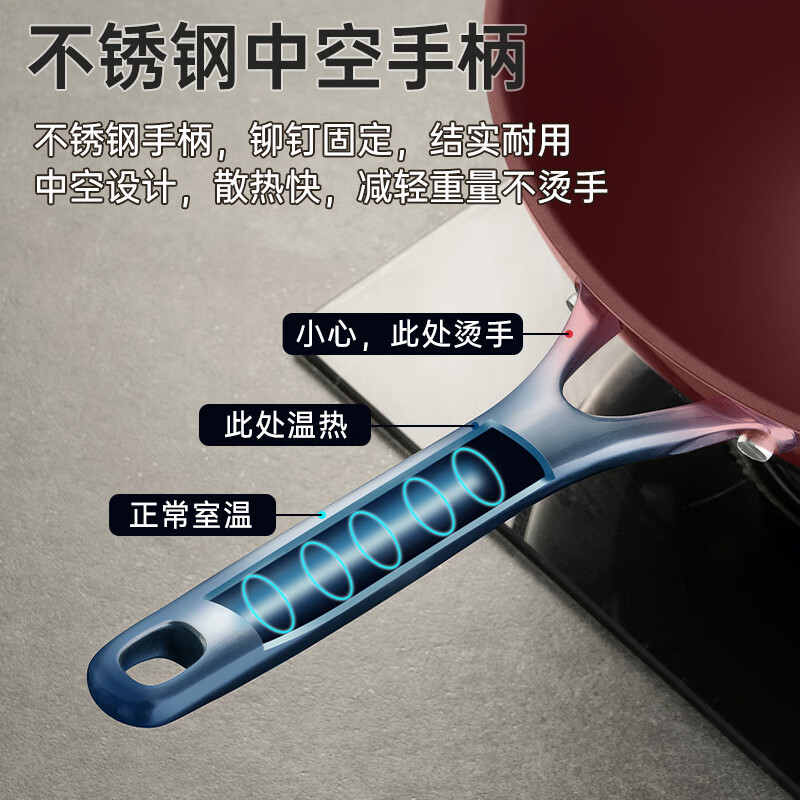 炊大皇(COOKER KING)钛尊纯钛32cm无涂层不粘炒锅不锈钢平底炒菜锅磁炉通用钛锅TZ32CG高清大图