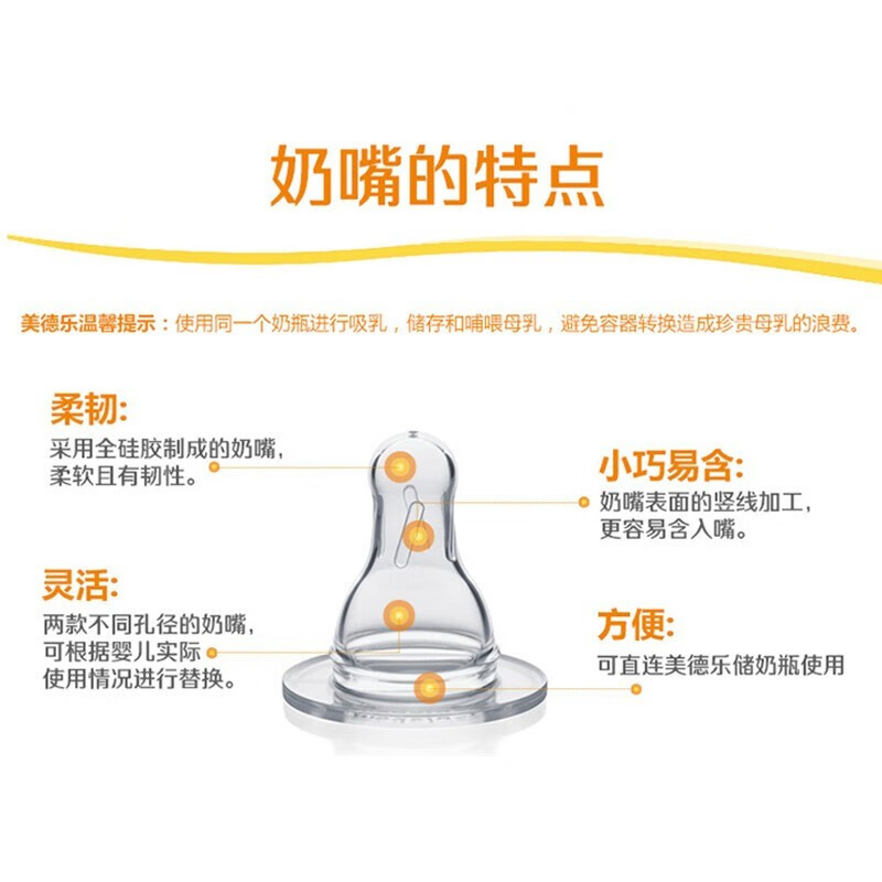 美德乐(Medela)奶嘴M号硅胶奶嘴中流量吸乳配件 2只装(适用标准口径)高清大图