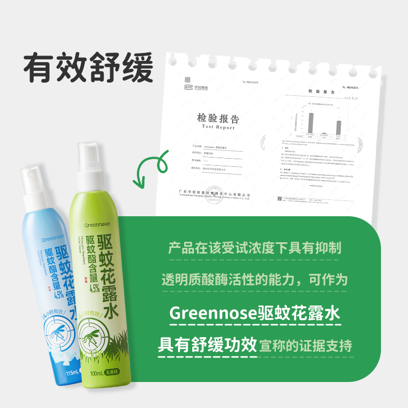 绿鼻子驱蚊花露水高清大图