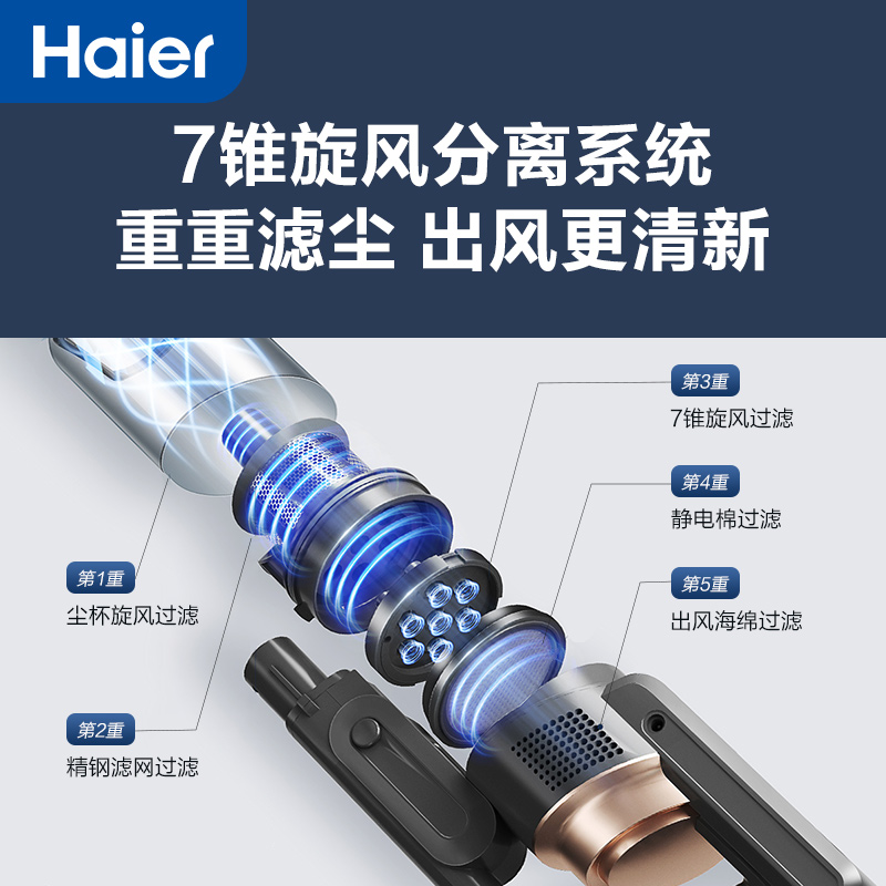 海尔(Haier)无线吸尘器家用车载手持轻量大吸力大功率小型智能除尘吸螨一体机猫毛地毯吸尘机 HZ-Q13X高清大图