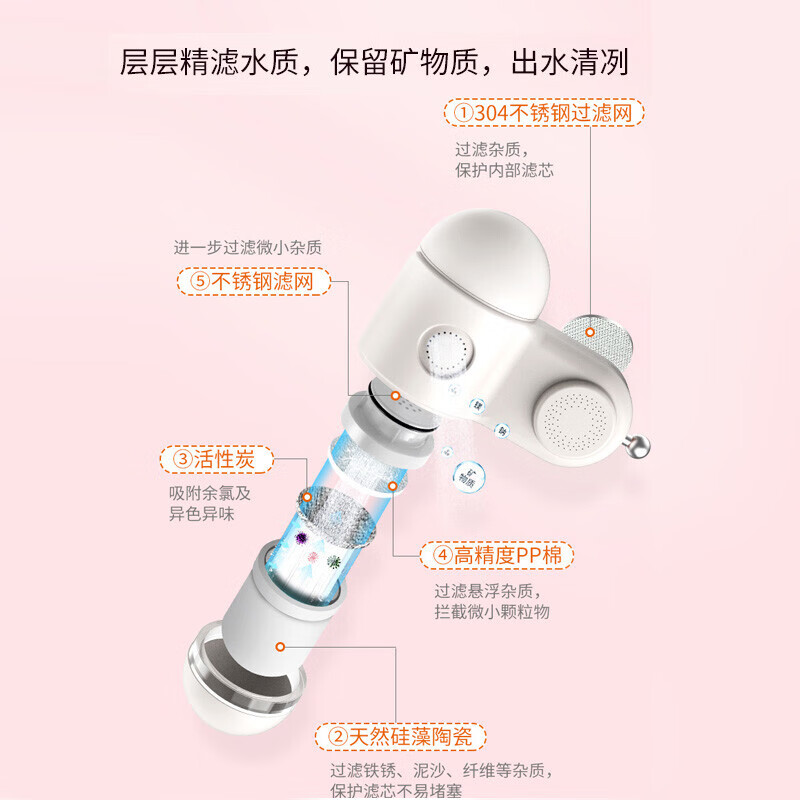 九阳 龙头净水器 净水机家用厨房过滤器自来水 JYW-RT130(一机四芯)高清大图