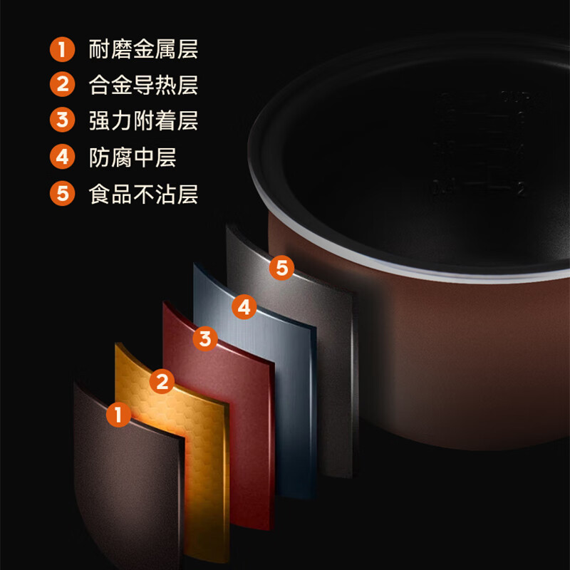 康佳(KONKA) KRC-30ZS501 电饭煲 3L (单位:台) 雅黑色高清大图