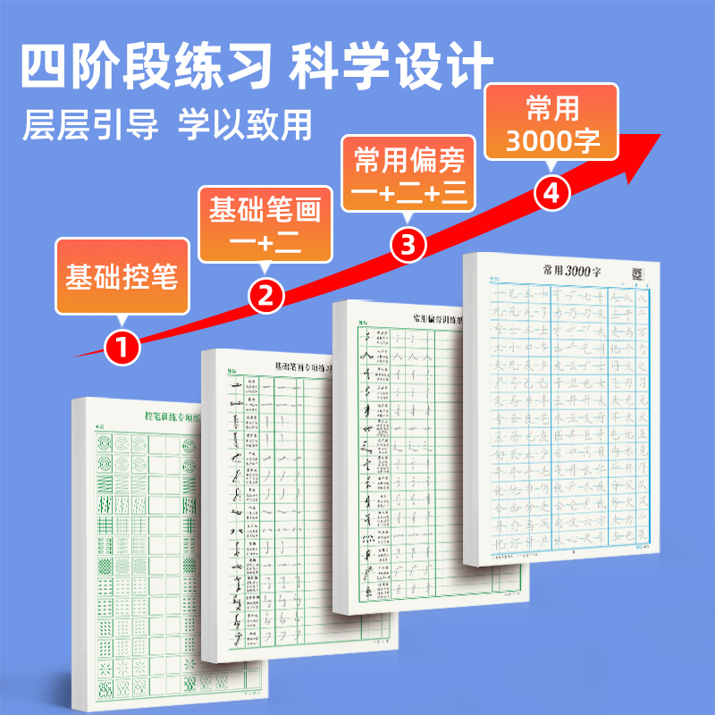 [加强装21本]全套各3本 [正版]练字字帖小学生楷书临摹入门练习本初高中生成年男硬笔书法练字本常用3000字楷书练字帖高清大图