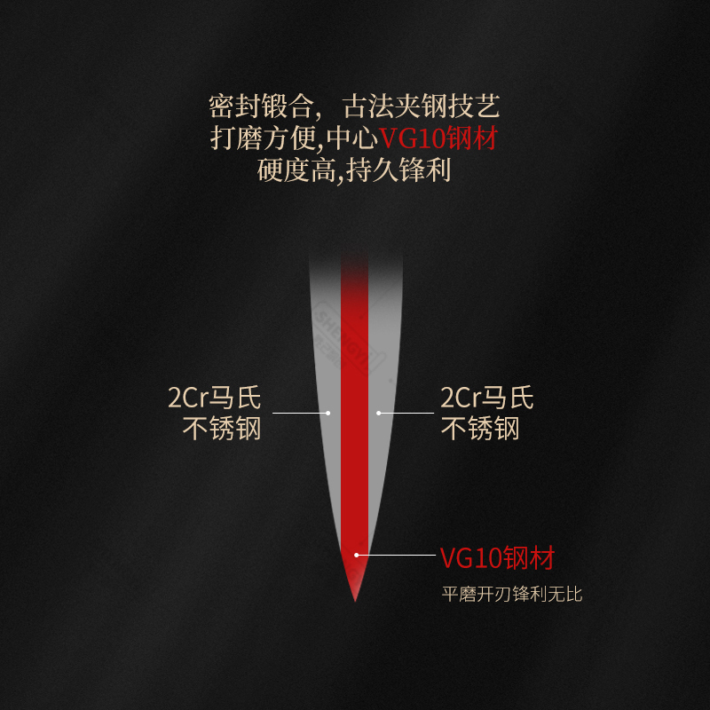 周大锤 手工锻打 VG10 厨师刀 切菜刀单刀菜刀家用厨房套刀组合不锈钢中式刀具厨师切肉切片刀水果刀