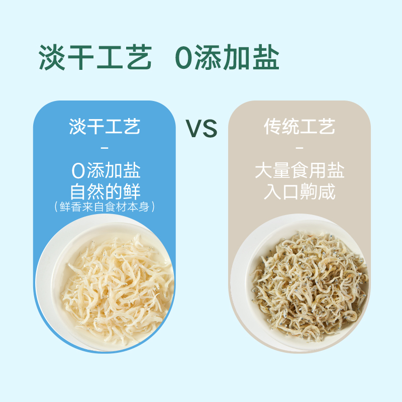 宝宝馋了淡干小银鱼鱼干无刺无鳞高蛋白单罐装108g