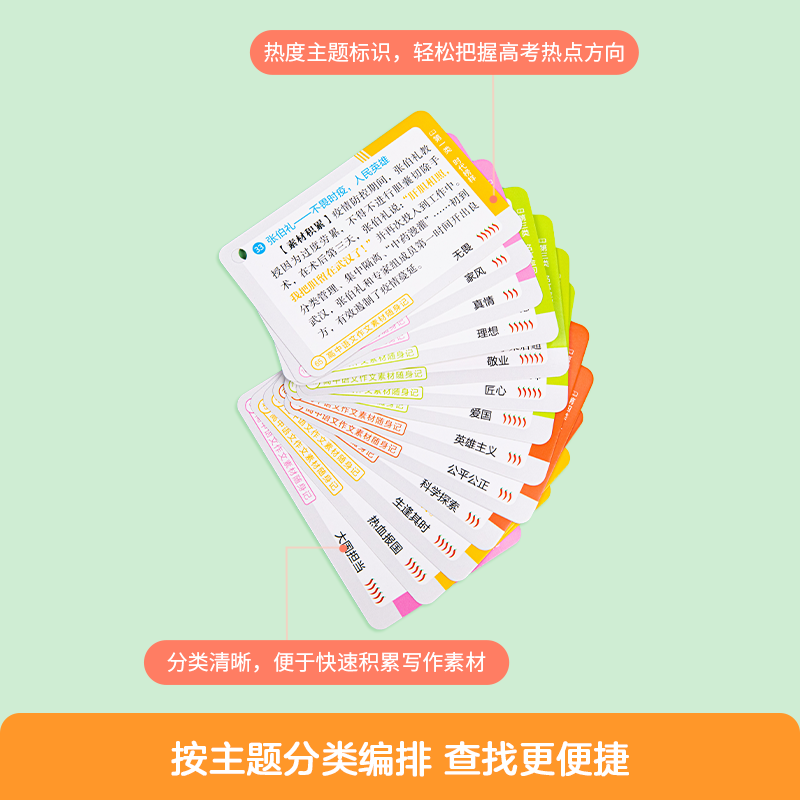 高中语文 作文素材随身记 高中通用 [正版]作业帮高中语文作文素材随身记 正反面素材历史经典社会见闻时代榜样名言金句随时高清大图