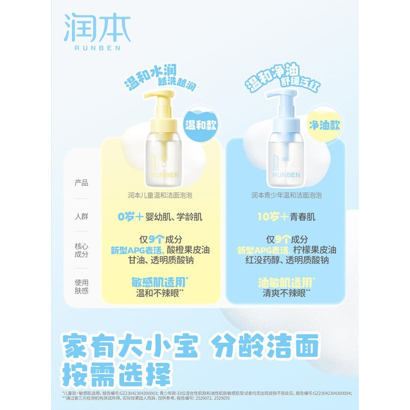 润本青少年温和洁面泡泡200ml-2025版高清大图