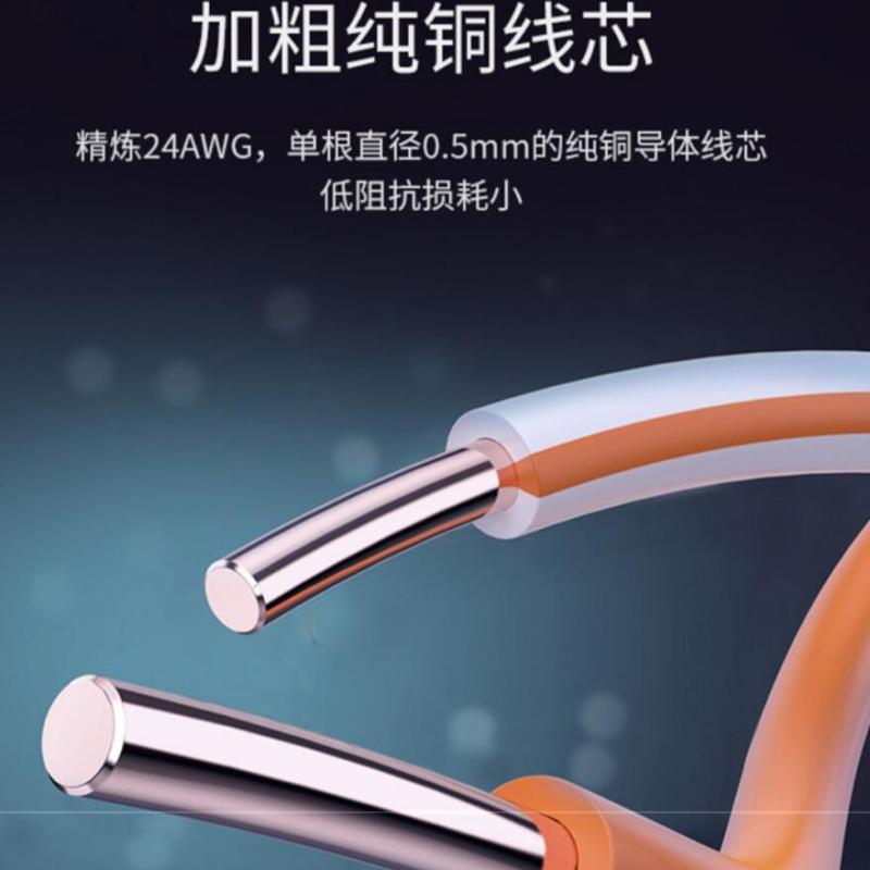 绿联 NW101六类高速纯铜网线 10米