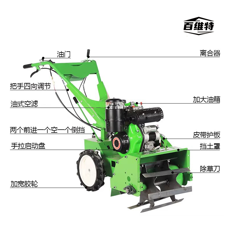 BWT-WGC173型柴油微耕机开荒机高清大图