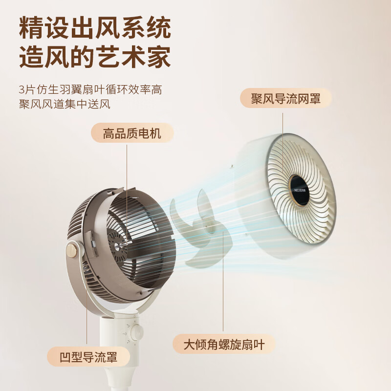 美菱MELNG智能静音落地扇新款大角度摇头自动摆头节能省电高清大图