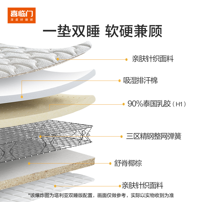 喜临门官方旗舰店乳胶床垫软垫家用椰棕独立弹簧床垫 TALIYA