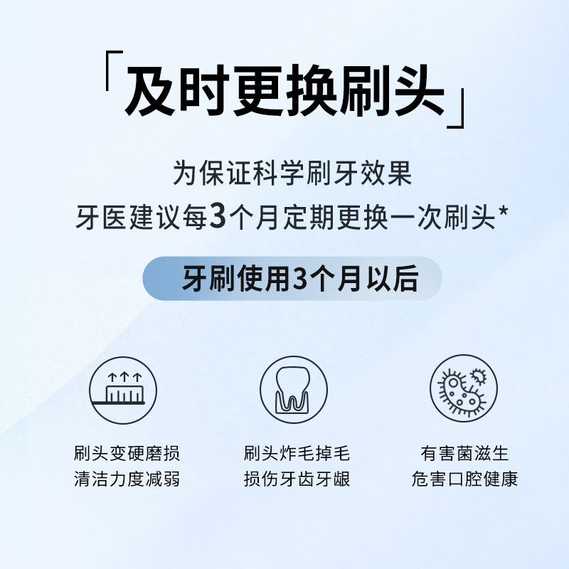 高效亮白Pro款[14支]