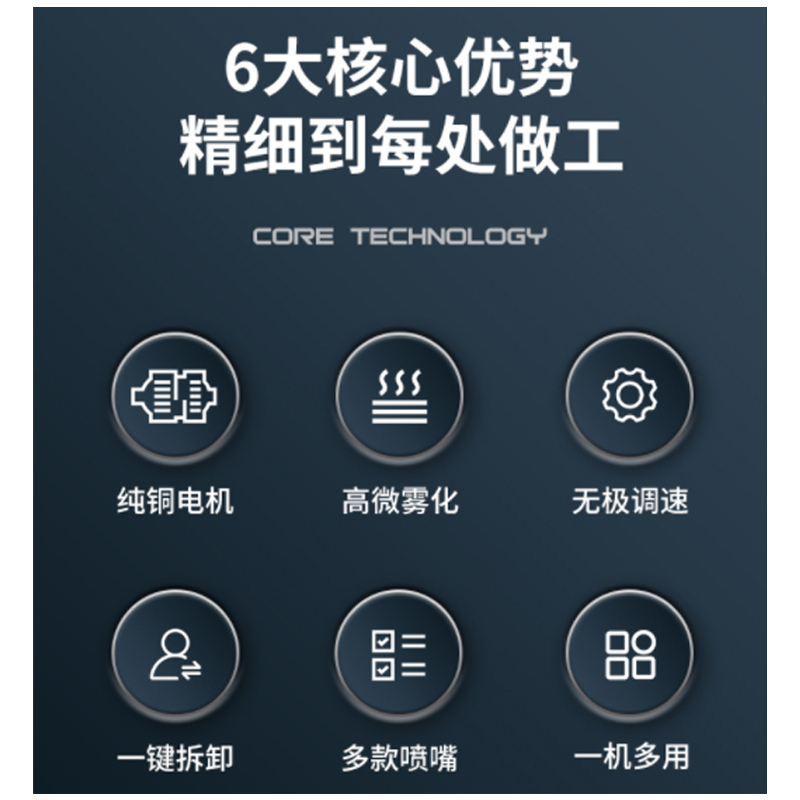 吉诺士 充电式喷涂机喷漆机 (GW2109D)台高清大图